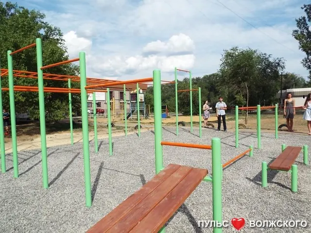 Calisthenics Park at Спортивная площадка, Волжский