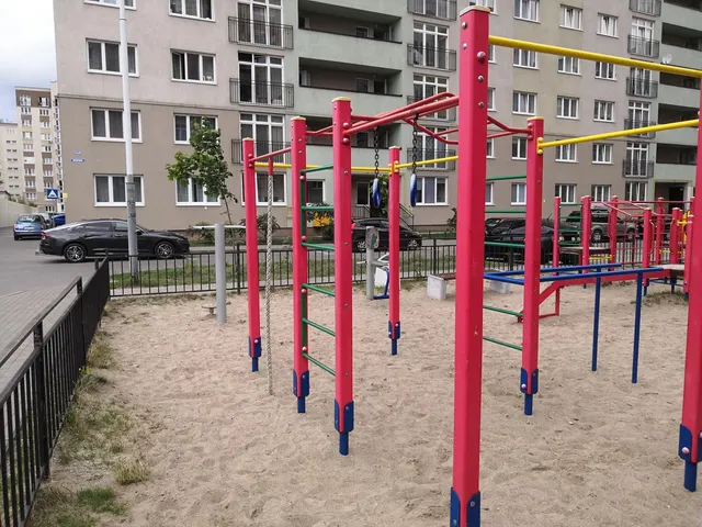 Calisthenics Park at Красная улица, Калининград