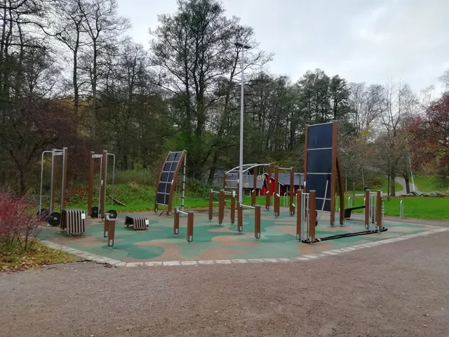 Calisthenics Park at Jordbogatan, Helsingborg